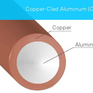 The Facts About Copper-Clad Aluminum (CCA)