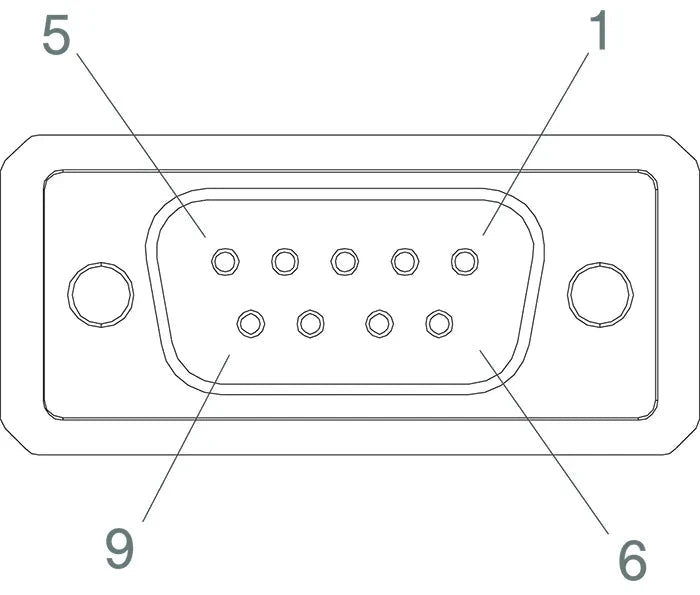 Kvaser OBD II to D-sub Adapter Cable 2.5m Kvaser Kvaser 