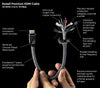 Silverback Durable HDMI 2.0 Cables, 4K 60Hz with a Braided Nylon Jacket Sewell Direct 